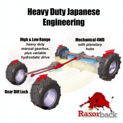 Amazing shaft driven deck, transaxle for delivery to front axel - to all 4 planetary hubs